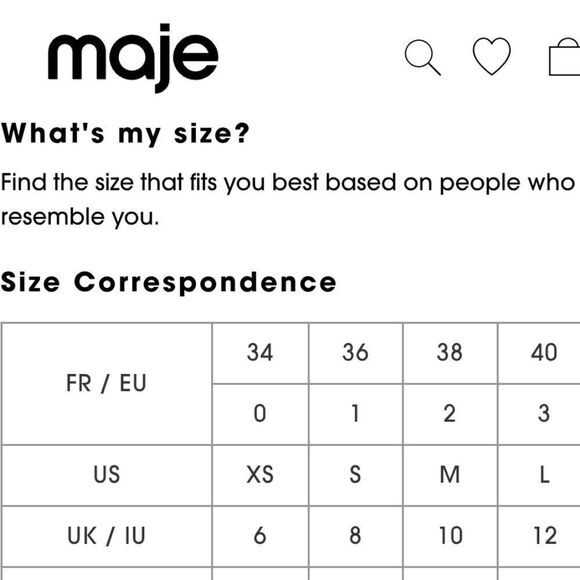 Maje Jungle Noir Blouse, Size 2 (Med/10) - Picture 14 of 14